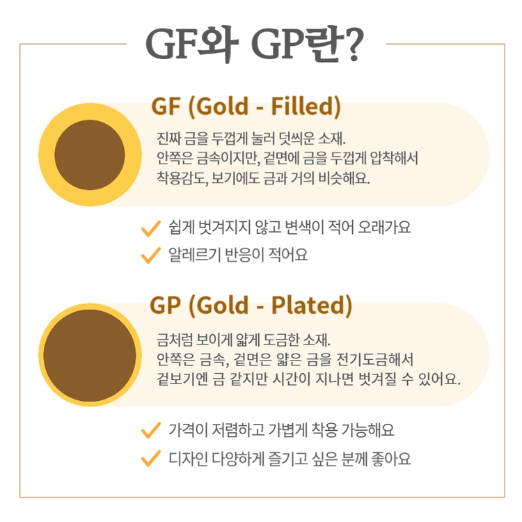 18K GF 골드 피가로 체인 목걸이 43cm 골드필드 도금 남녀공용 패션 목걸이 선물 이미지