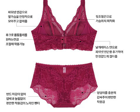 컴포트랩 브라렛 언더웨어 세트 85B/85C/90A (새제품 정품)--2
