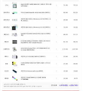 9800x3D, 5080 astral 화이트 완본체 팝니다.