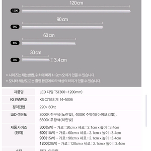 새상품) 히트조명 T5조명 120cm 2개 (디밍)