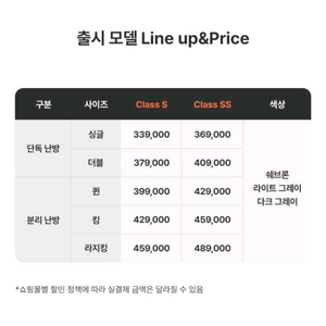 닥터스매트 라지킹 새상품(25년 제조품)