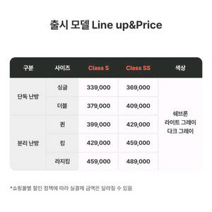 닥터스매트 라지킹 새상품(25년 제조품)