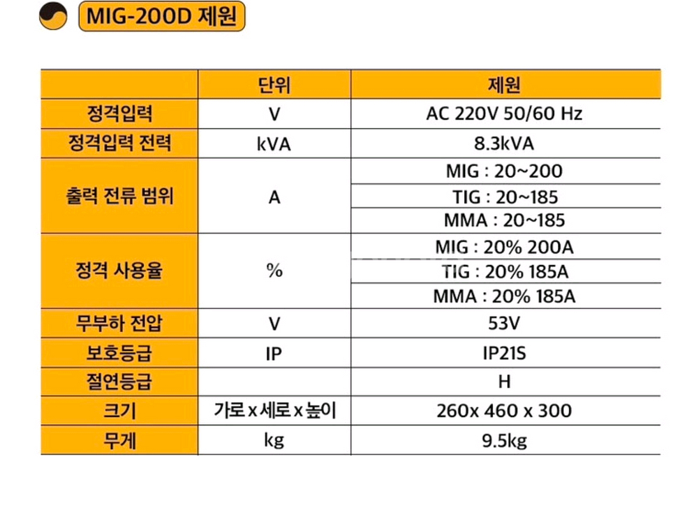 코리아나 MIG-200D 용접기 새제품--3