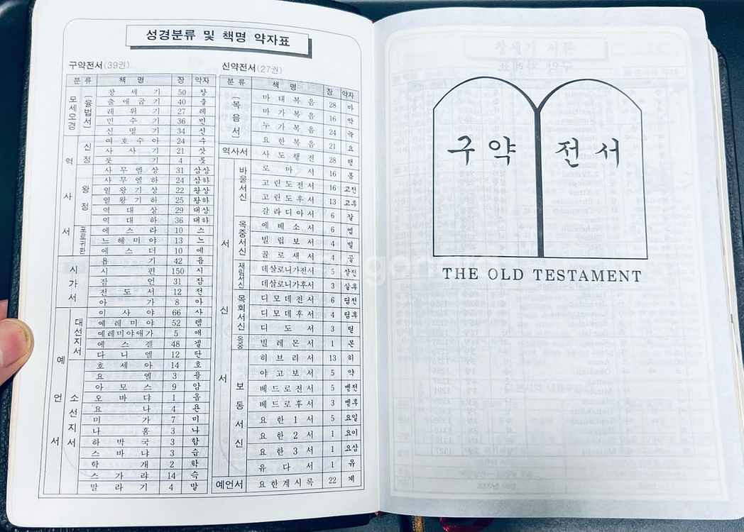 사랑의 성경 초판 1993년--5