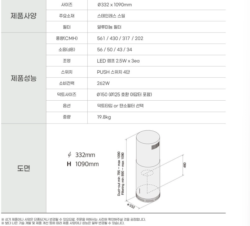 [미개봉새상품]하츠정식수입 엘리카제니스2후드 판매합니다 이미지