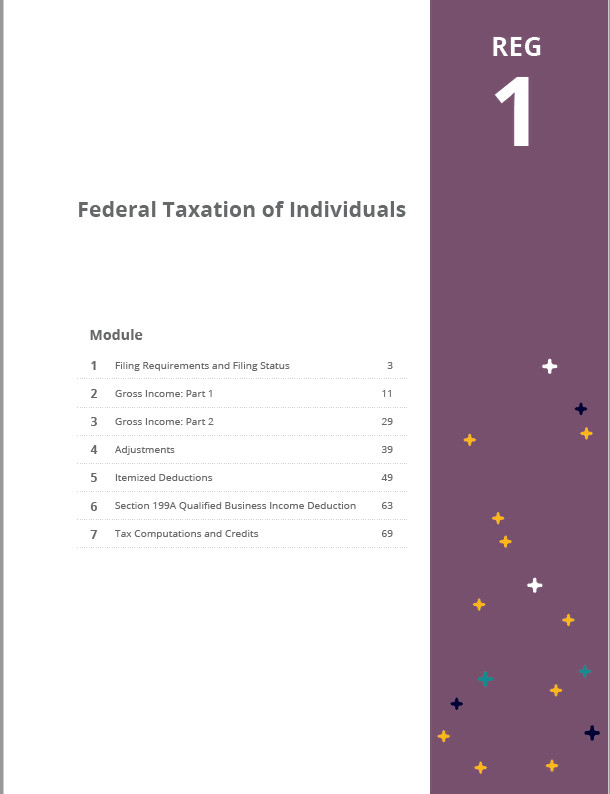 BECKER AICPA 4과목 이미지