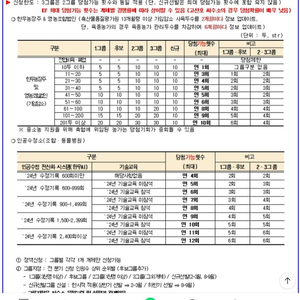 한우정액 1410 팝니다 kpn