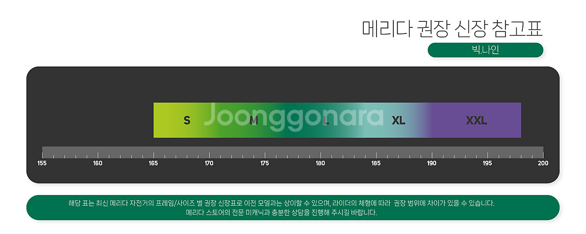 메리다 빅나인 7000 L--7
