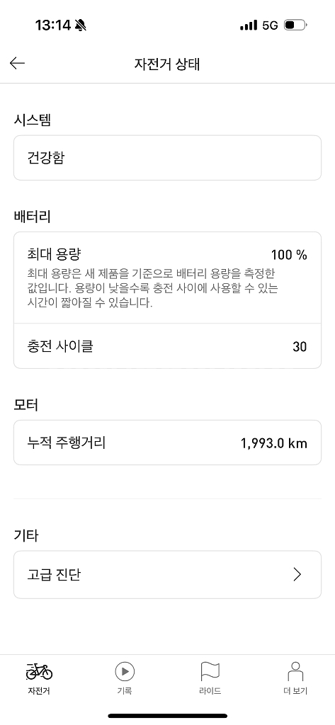 스페셜라이즈 터보리보 sl2 카본 판매(전기자전거)--4