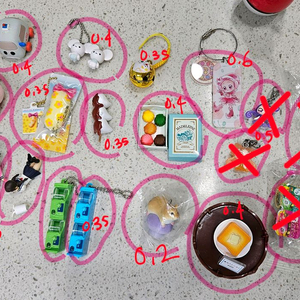 가챠 미니어쳐 키링 (레미레미도레미.치이카와.음식.식완.모루카.첫사랑)