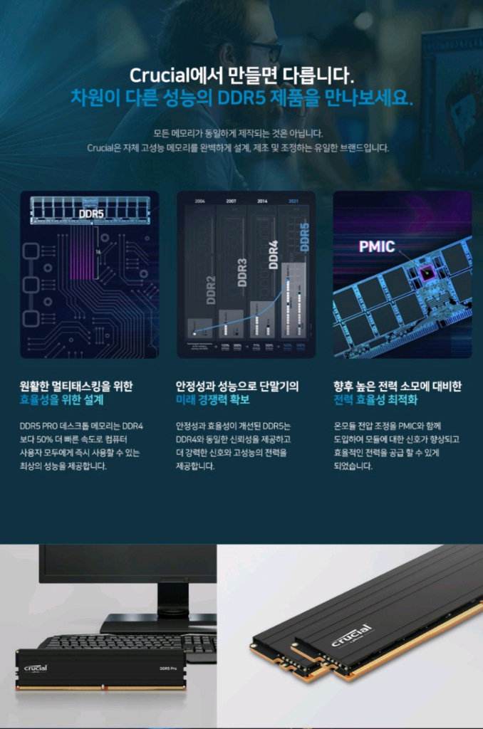 (미개봉) 마이크론 Crucial DDR5 5600MHz 32GB PRO 이미지