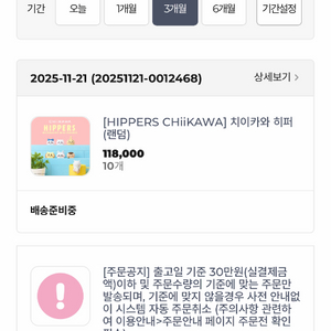 치이카와 히퍼 미개봉