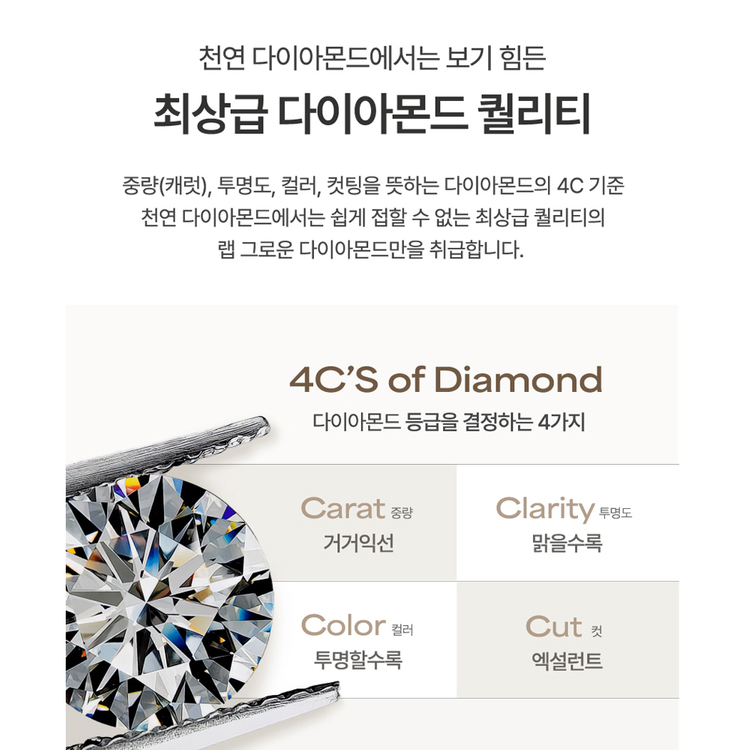 랩 그로운 다이아몬드 3캐럿 나석 IGI 감정서--6