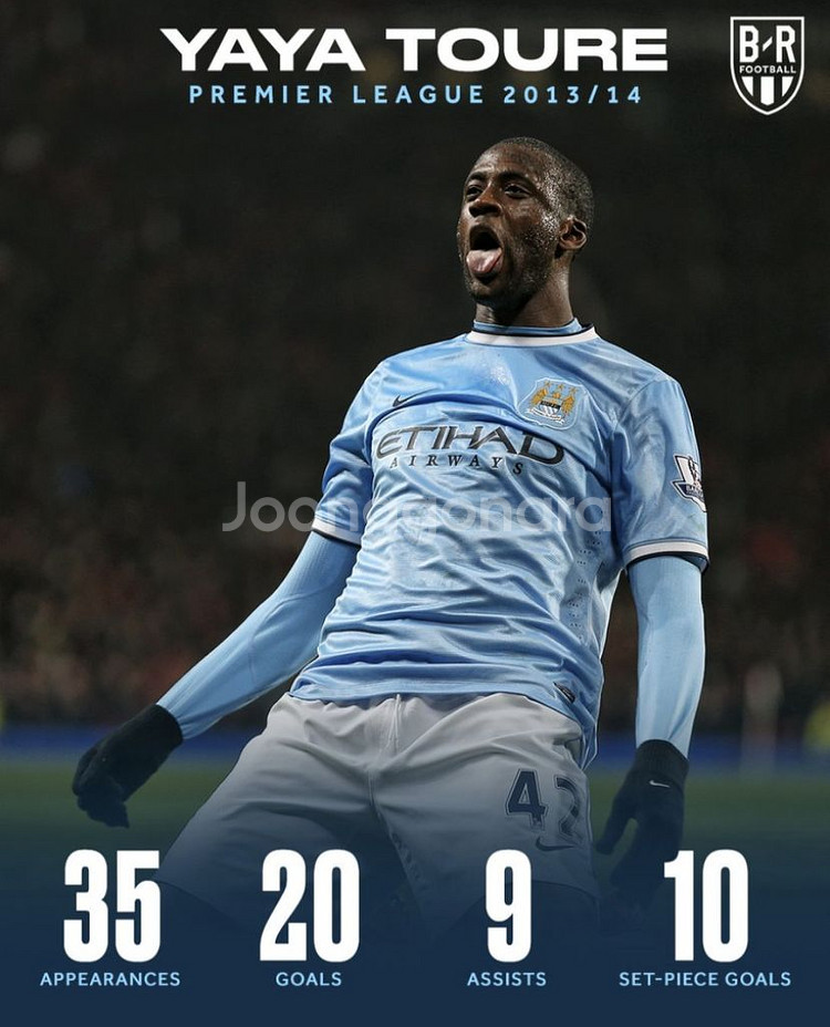 13 14 맨체스터 시티 야야 투레 유니폼 XL사이즈--8