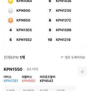 한우정액 kpn1550, 1473, 1481