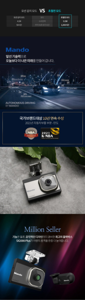 만도 SX2000 Plus 블랙박스(32GB, GPS)--3