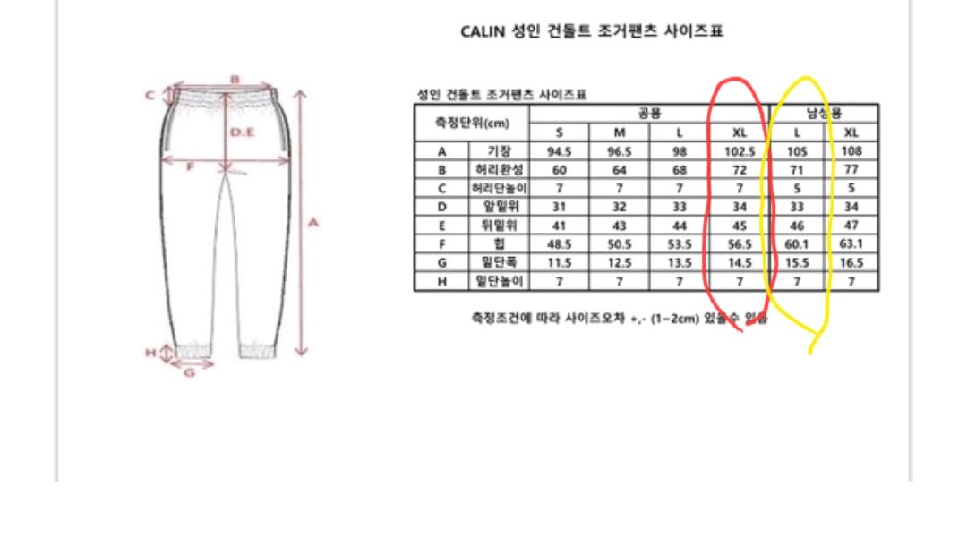 마지막 가격내림 꺌랑 성인 건돌트 하의 원가이하 팝니다 당일발송 이미지