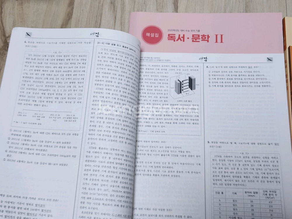 6권 일괄 | 2025학년도 마닳 이찬희 독서문학 2&3 | 언매--2