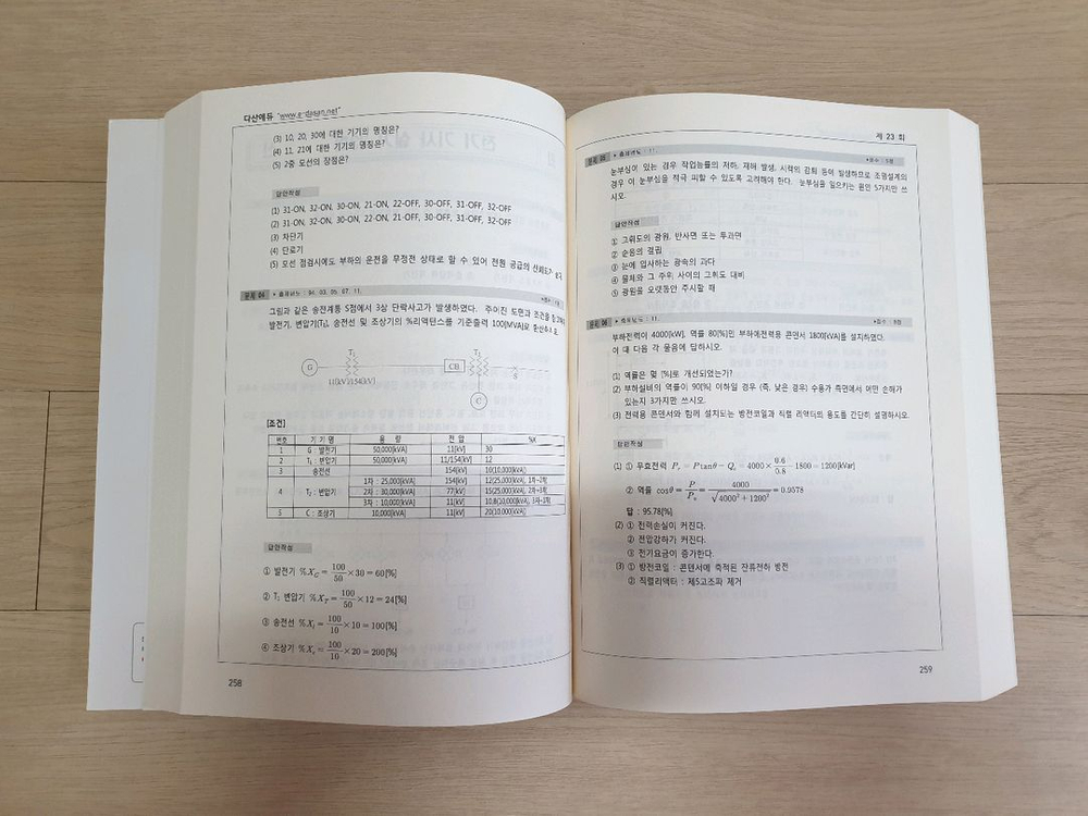 2019 다산에듀 전기기사 실기 정규반(이론+과년도) 이미지