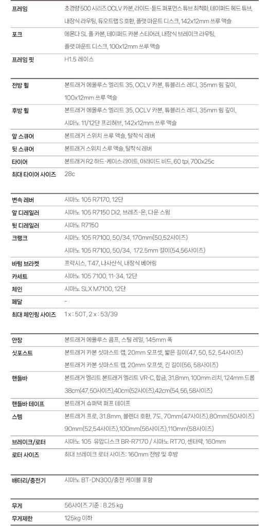 2024 트렉 에몬다 SL6 이미지