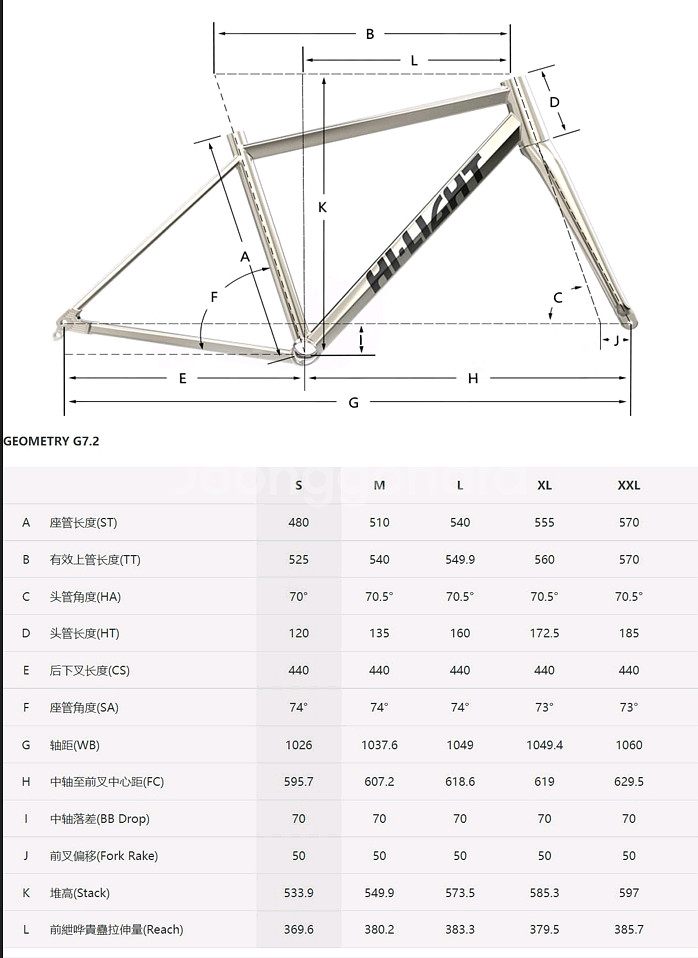 HI-LIght G7.2 티타늄 프레임셋--2
