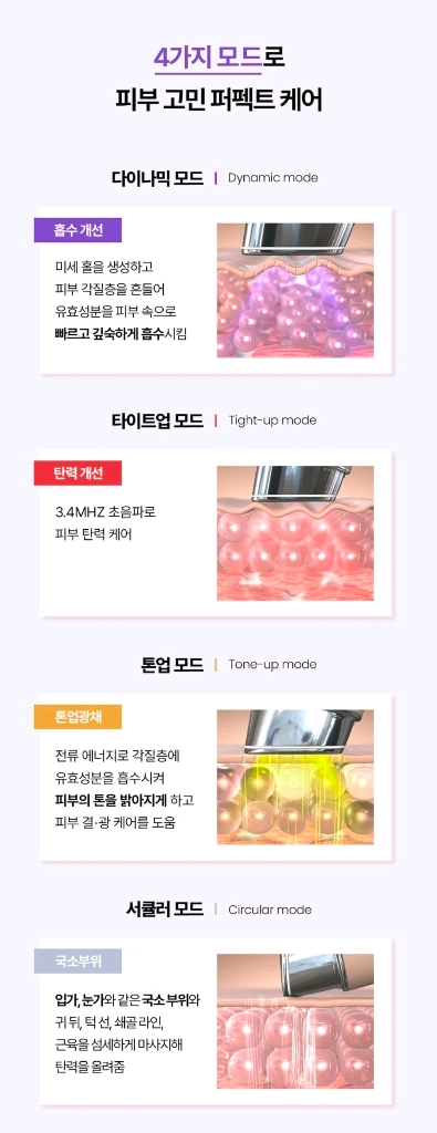 레스노베 코어 임팩트 디바이스 핑크 새상품급 이미지