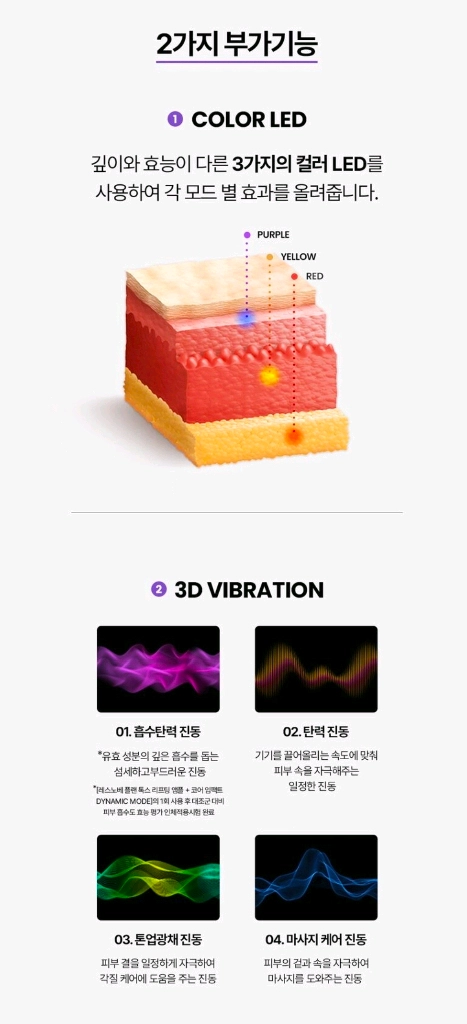 레스노베 코어 임팩트 디바이스 핑크 새상품급 이미지