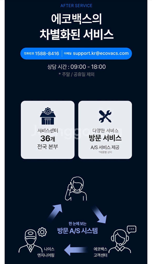 배달가능)환불가능)에코백스 디봇 X8 프로 옴니 로봇청소기 직배수(2회사용)신형--9