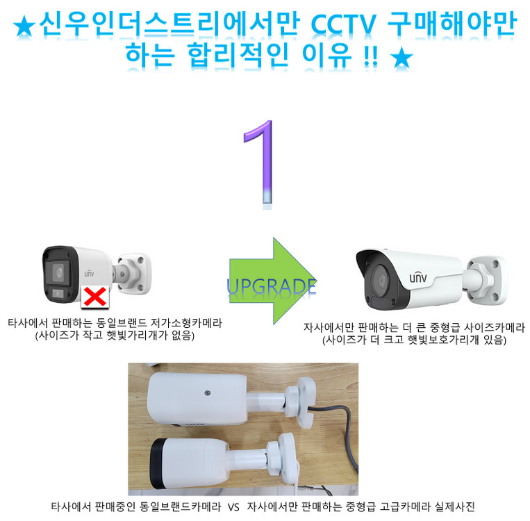 cctv미친특가/초저가할인!240만화소하이크비젼4대/8.7만/카메라설치 이미지