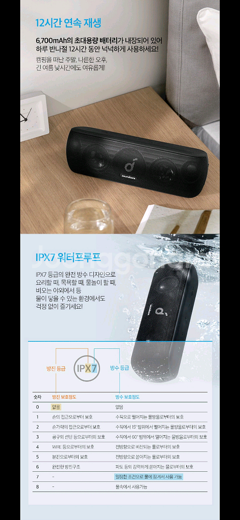 (국내 정발)앤커 사운드코어 모션플러스(Anker Souncore Motion+) 블루투스 스피커--7