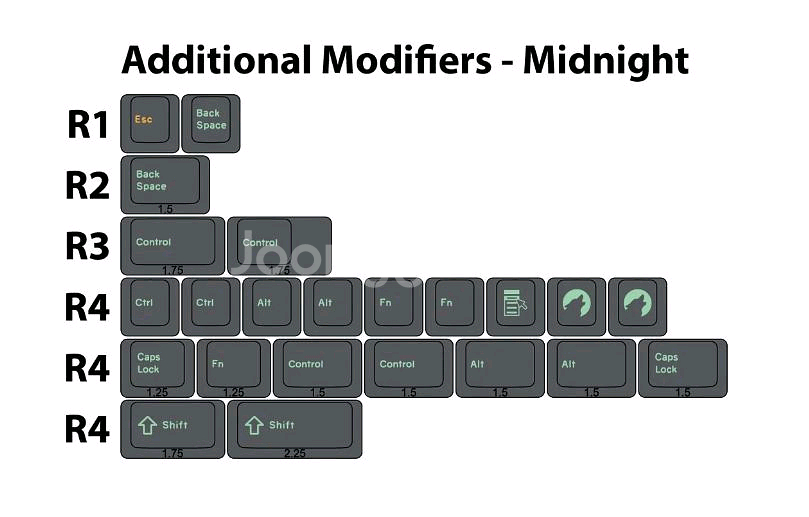 SP dcs midnight 키캡 풀세트 팝니다. 구형키캡--4