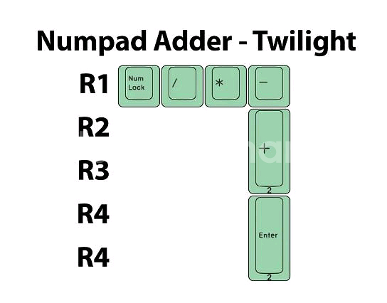 SP dcs midnight 키캡 풀세트 팝니다. 구형키캡--5