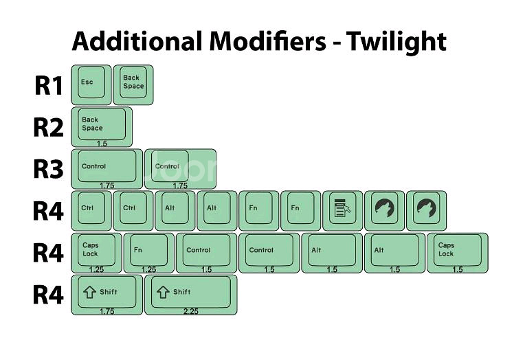 SP dcs midnight 키캡 풀세트 팝니다. 구형키캡--6