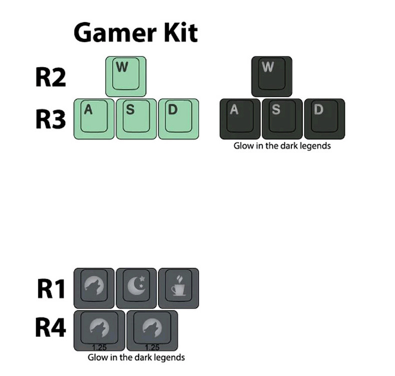SP dcs midnight 키캡 풀세트 팝니다. 구형키캡--7