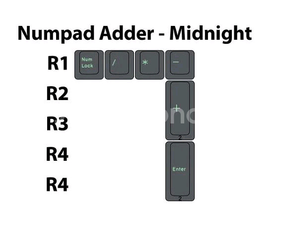 SP dcs midnight 키캡 풀세트 팝니다. 구형키캡--8