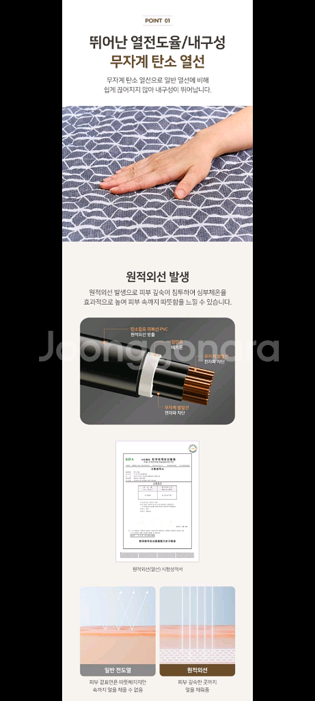 20만원전기매트 전기장판 탄소매트 전기요할인!!--1