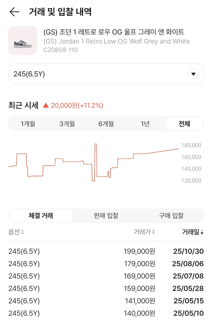 (GS) 조던 1 레트로 로우 OG 울프 그레이 앤 화이트 245mm--0