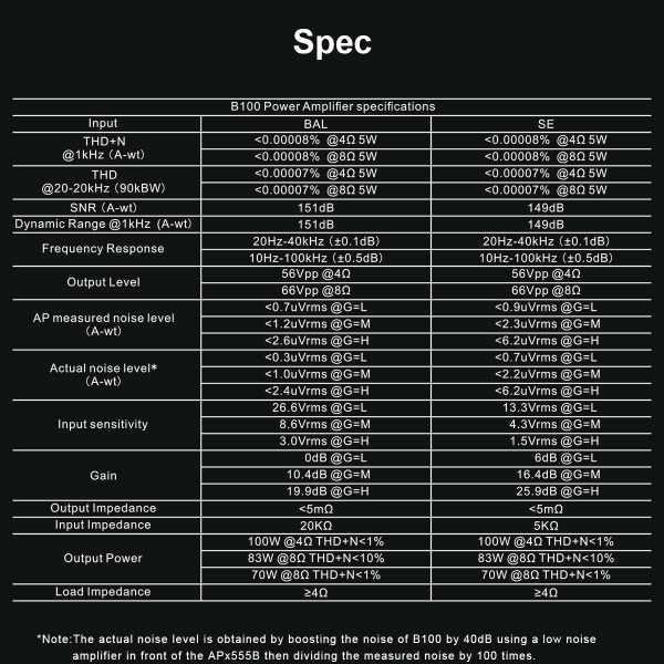 토핑 Topping B100 모노블럭 파워앰프 2개--4