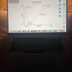 맥북프로 2019 16인치