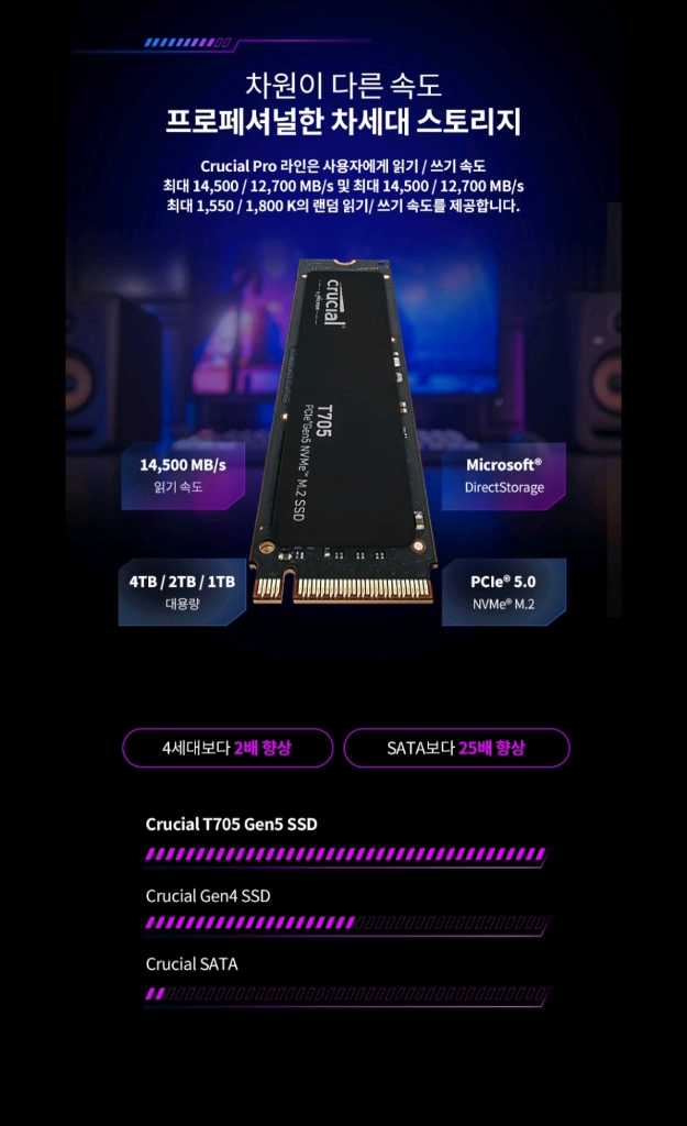 (미개봉) 마이크론 Crucial T705 M2(SSD) 2TB 이미지