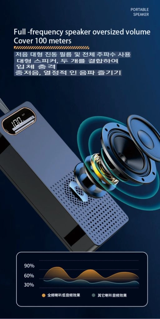 급속충전 27000mah 보조배터리 블루투스 스피커 이미지