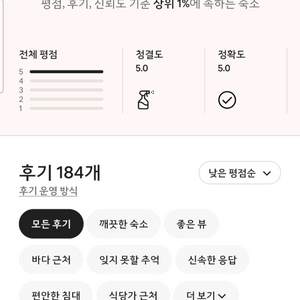 광안리 광안대교뷰 풀옵션 숙소 숙박권 양도 이미지