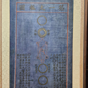 성학십도 퇴계이황 10폭병풍