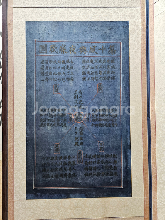 성학십도 퇴계이황 10폭병풍--6