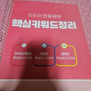정동해 전공국어 핵심키워드정리