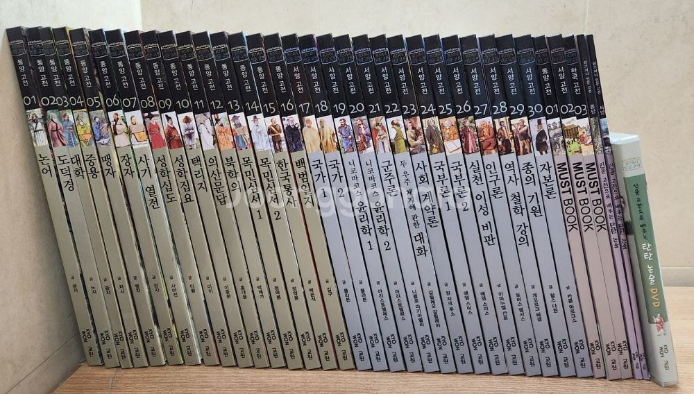 교원 올스토리 전집 위즈퍼니 세계문학, 위즈퍼니 인문고전 세트--1