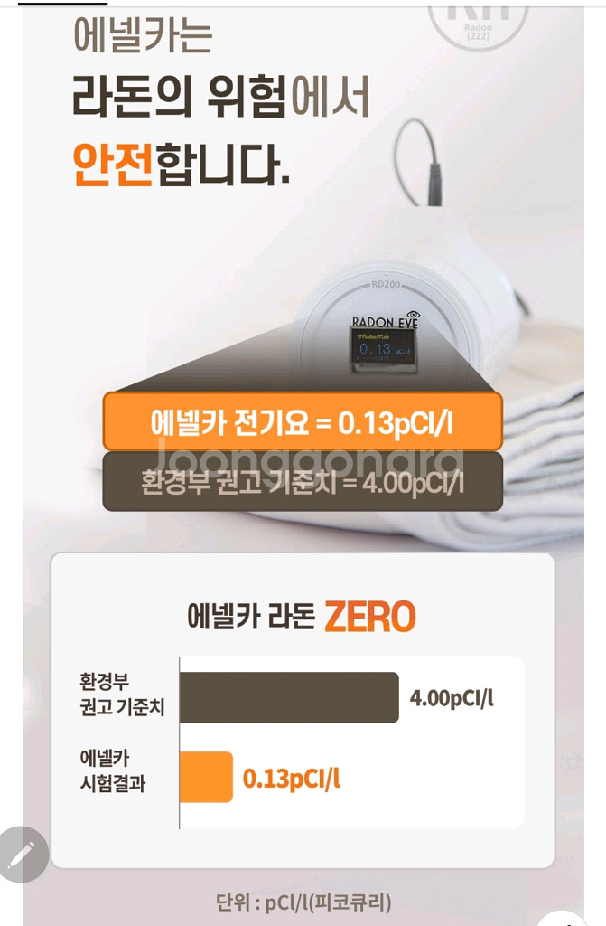 에넬카 탄소 전기요 싱글 화이트 이태리 정품--3