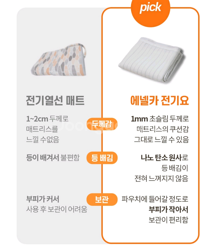 에넬카 탄소 전기요 싱글 화이트 이태리 정품--4