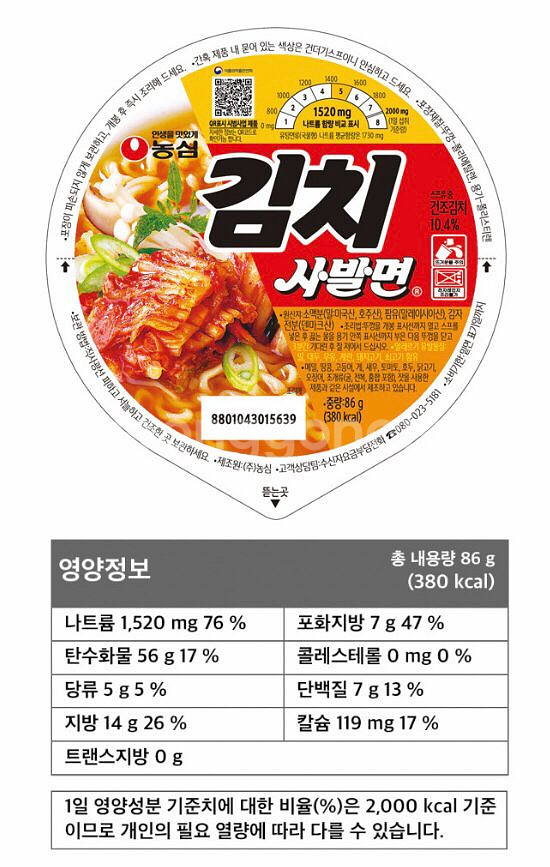 농심 김치사발면 18개--5