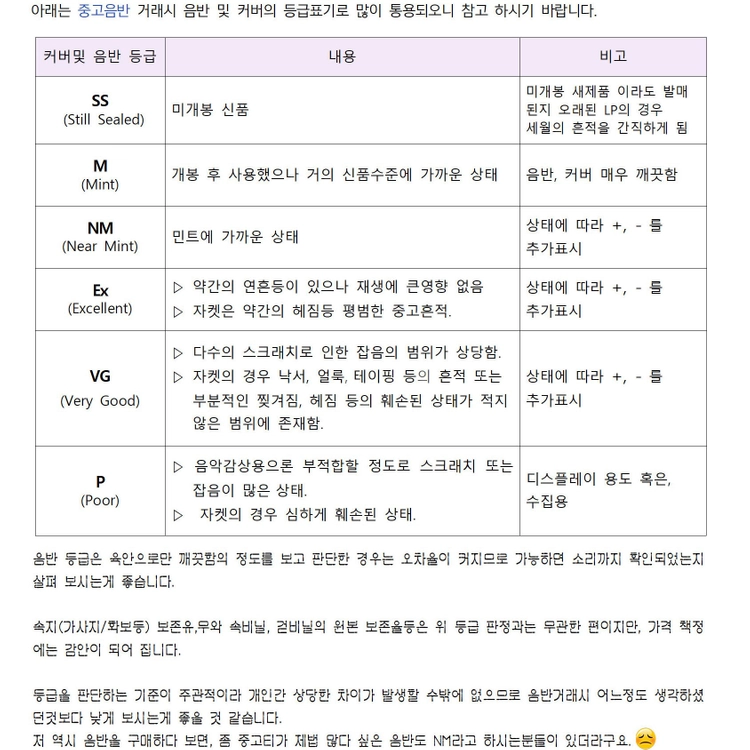 이선희 LP 음반 1집, 2집, 3집, 5집, 6집, 7집, 동요, 캐롤, 시낭송집 엘피판 개별 판매 [창원/부산] 이미지